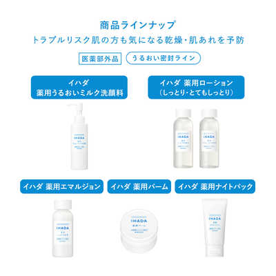 資生堂 IHADA (イハダ) 薬用スキンケアセットN (とてもしっとり