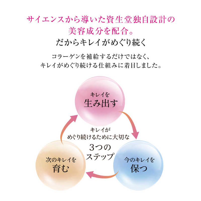 資生堂 資生堂 The Collagen(ザ・コラーゲン)リュクスリッチ ドリンク 50ml×10本 ［美容食品］  