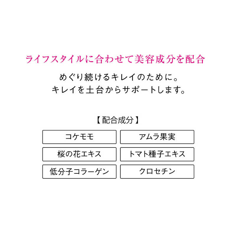 資生堂 資生堂 The Collagen(ザ・コラーゲン)サイクルショット リフレッシュ 2g×7袋［美容食品］  