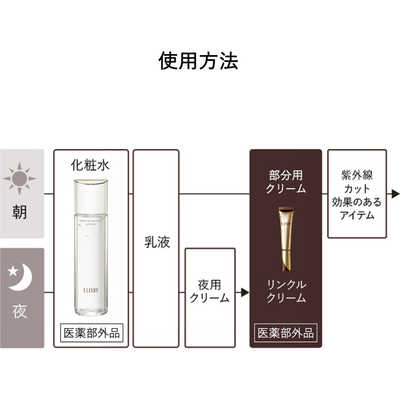 エリクシール　3点 Amazon.co.jp: ELIXIR エリクシール リフトモイスト トライアル