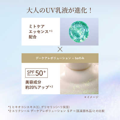 資生堂 ELIXIR (エリクシール) デーケアレボリューション ＋ ba [乳液
