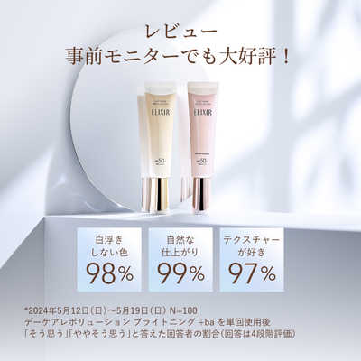 資生堂 ELIXIR (エリクシール) デーケアレボリューション ＋ ba [乳液