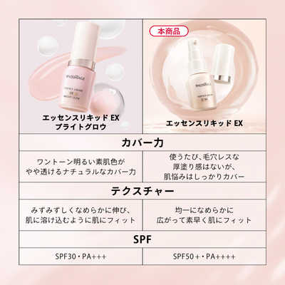 資生堂 MAQuillAGE (マキアージュ) エッセンスリキッド EX (レフィル