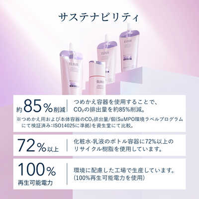 資生堂 エリクシール ブライトニング ローション しっとりタイプ ca
