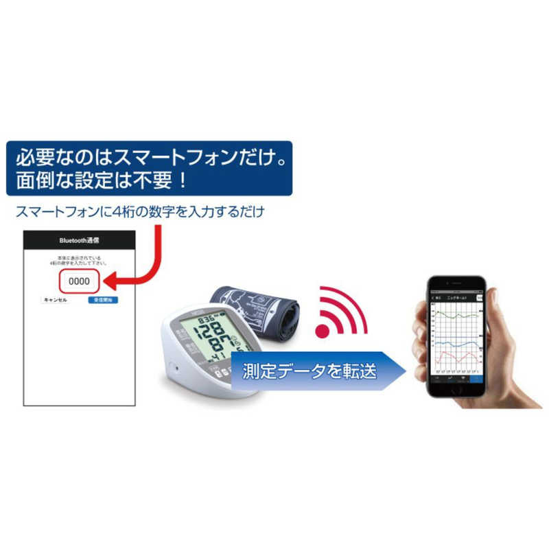 日本精密測器 日本精密測器 上腕式血圧計 NISSEI [上腕（カフ）式] DS-S10J DS-S10J
