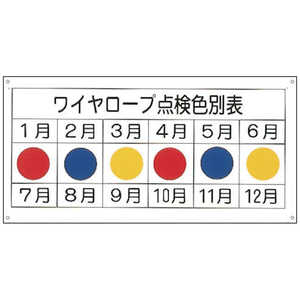 日本緑十字 緑十字 クレーン関係標識 ワイヤーロープ点検色別表 KY105 300×600mm エンビ 0 84105