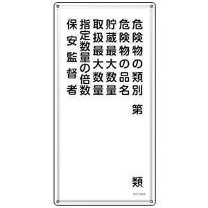 日本緑十字 緑十字 消防・危険物標識 危険物の類別・保安監督者 KHT-16SS 600×300mm ステンレス 053416