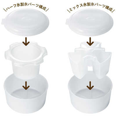 ラドンナ 電動ふわふわかき氷器 Toffy K-IS9-PA の通販