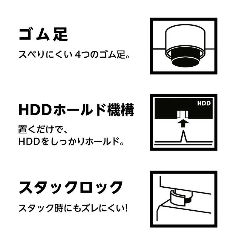 センチュリー センチュリー 裸族の弁当箱 3.5インチHD用(スケルトンブラック) CRB35-BK CRB35-BK