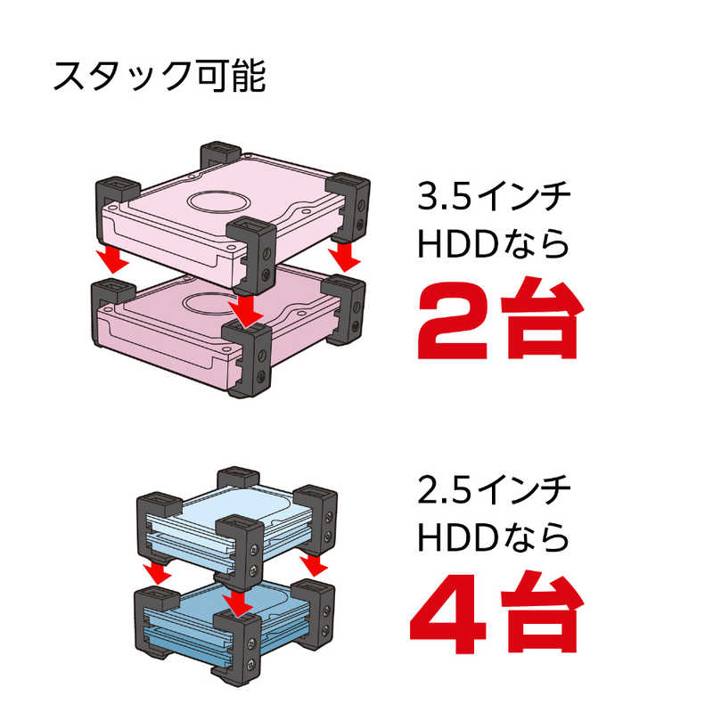 センチュリー センチュリー 裸族のビキニ 3.5&2.5インチ SATA/IDE HDD用スタンドキット CRBK2 CRBK2