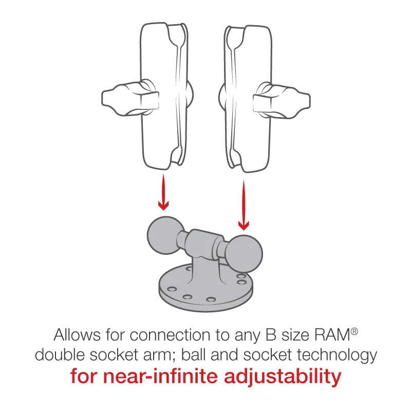 RAMMOUNTS RAMMOUNTS AMPSホールラウンドベース ダブルボール 1インチボール RAM-B-217U RAM-B-217U