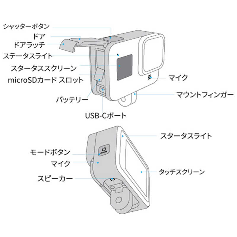 ゴープロ GOPRO ゴープロ GOPRO アクションカメラ GoPro HERO8 Black CHDHX-801-FW CHDHX-801-FW