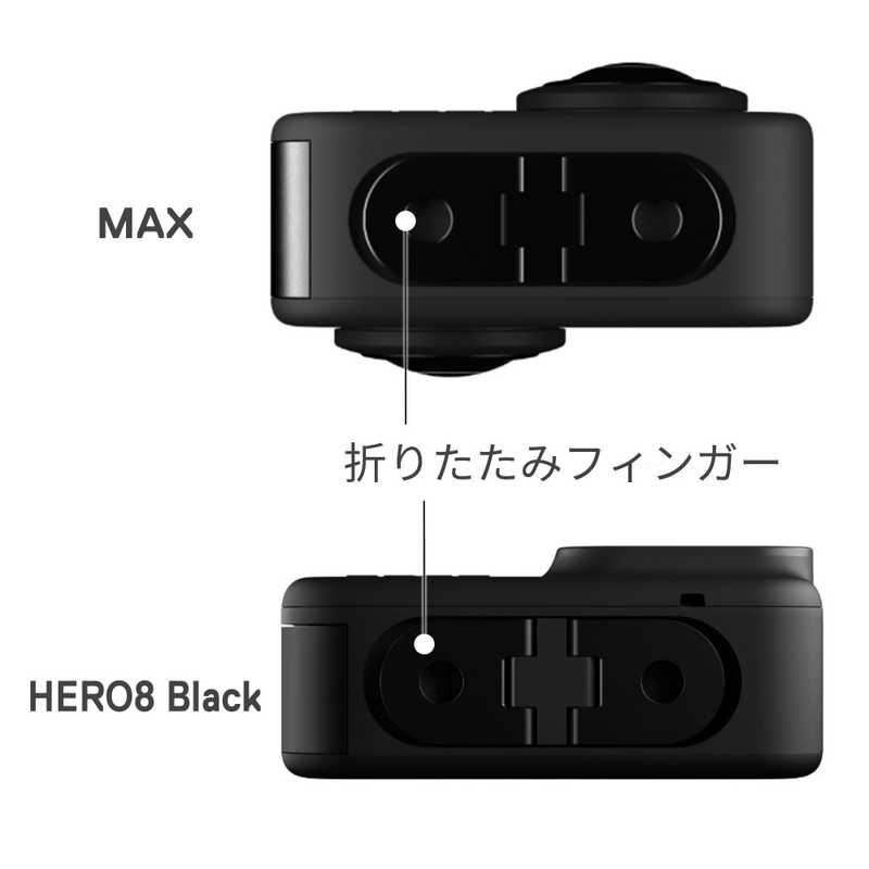 ゴープロ GOPRO ゴープロ GOPRO GoPro リプレースメントフィンガー forHERO8MAX AJMFR-001 AJMFR-001