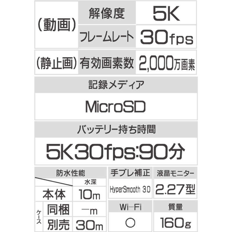 Gopro アクションカメラ Gopro ゴープロ Hero9 Black Chdhx 901 Fw の通販 カテゴリ カメラ ビデオカメラ Gopro 家電通販のコジマネット 全品代引き手数料無料