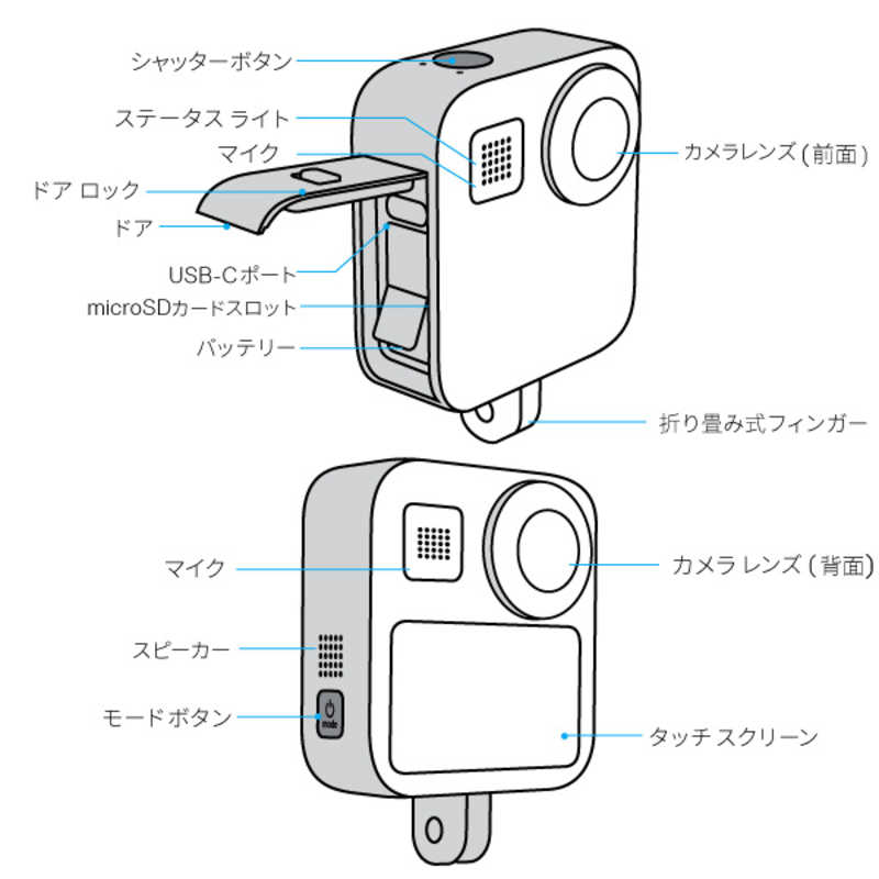 ゴープロ GOPRO ゴープロ GOPRO アクションカメラ GoPro Max CHDHZ-202-FX CHDHZ-202-FX