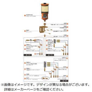 ザーレンコーポレーション パルサールブ OL500オイル用 遠隔設置キット(2箇所) 1250RO-2