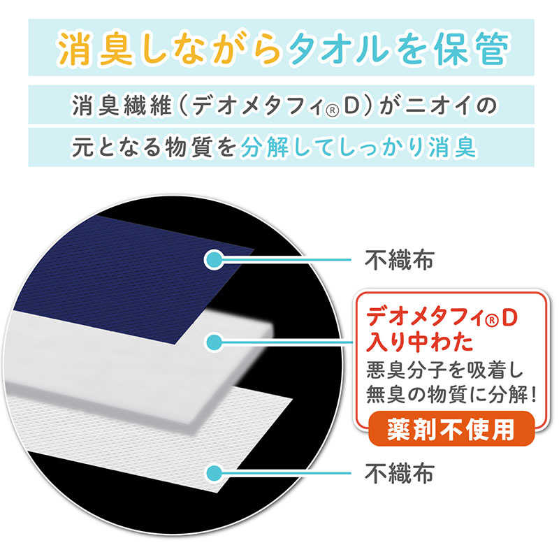 アストロ アストロ タオル保管ケース 前開き型 155-11 155-11