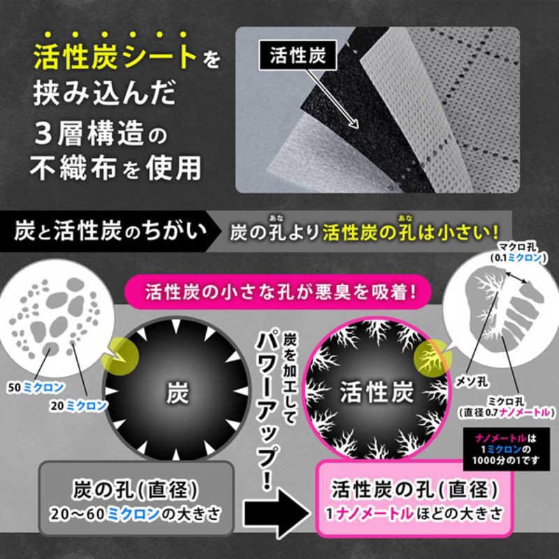 アストロ アストロ 活性炭毛布整理袋 1枚 171-70 171-70