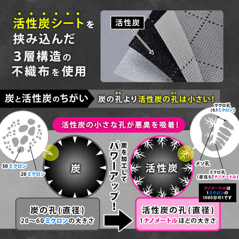 アストロ アストロ 活性炭着物浴衣収納ケース 保管袋3枚付き 171-83 171-83
