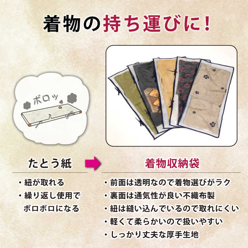 アストロ アストロ 活性炭着物浴衣収納ケース 保管袋3枚付き 171-83 171-83