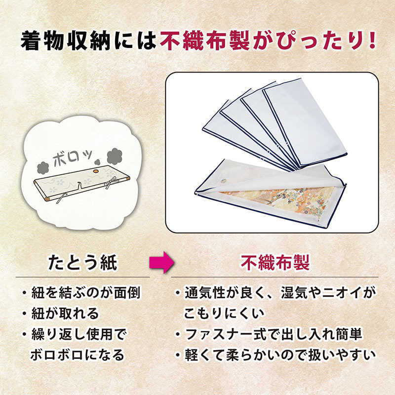 アストロ アストロ 着物保管袋 5枚組 173-03 173-03