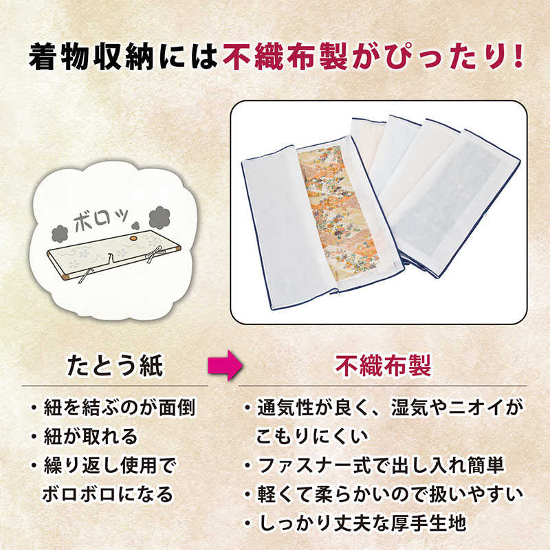 アストロ アストロ 三方ひらきファスナー着物保管袋 5枚組 173-05 173-05