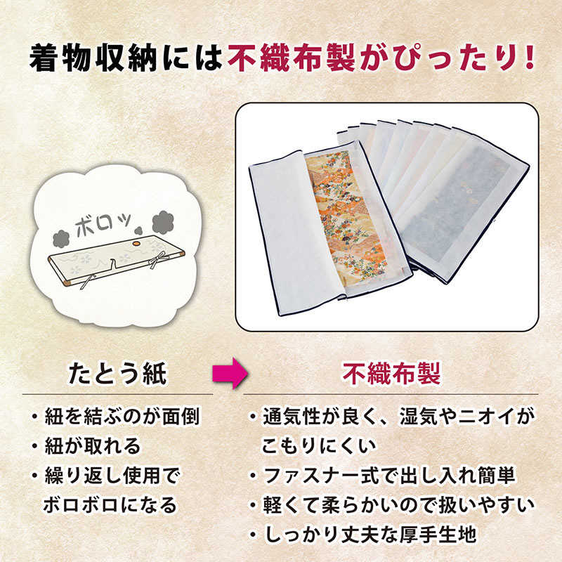 アストロ アストロ 三方ひらきファスナー着物保管袋 10枚組 173-11 173-11