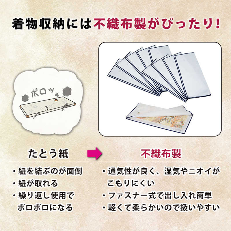 アストロ アストロ 二方ひらきファスナー着物保管袋 10枚組 173-13 173-13