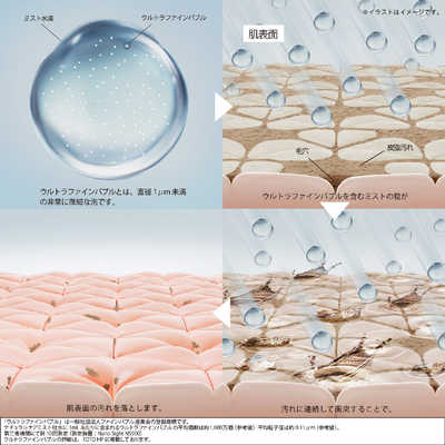 TOTO シャワーヘッド SYAWLA THYC96-1 ローズトープ THYC961