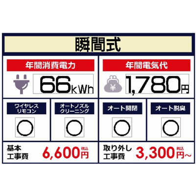 TOTO 温水洗浄便座 （ウォシュレット） KMシリーズ [瞬間式] TCF8CM87
