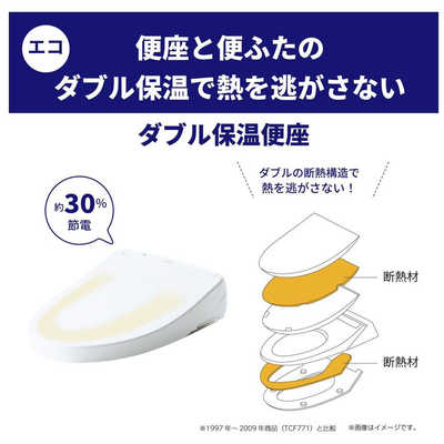 TOTO 温水洗浄便座 （ウォシュレット） KWシリーズ [瞬間式] TCF8WW78