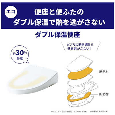 TOTO 温水洗浄便座 （ウォシュレット） KWシリーズ [瞬間式] TCF8WW78 