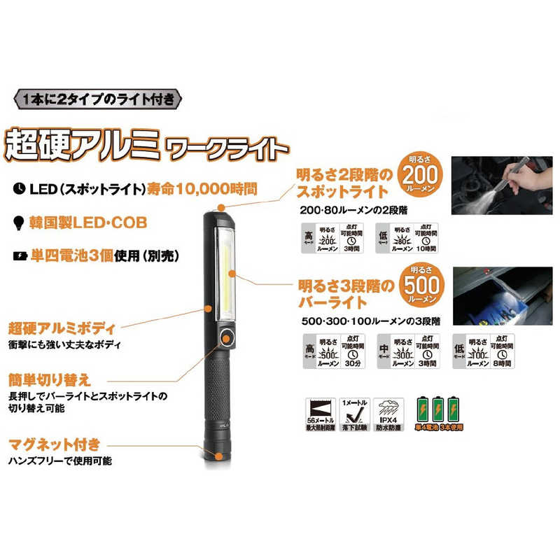 福井 福井 Nicron スリムワークトーチ 500LM 電池式 WL15 WL15