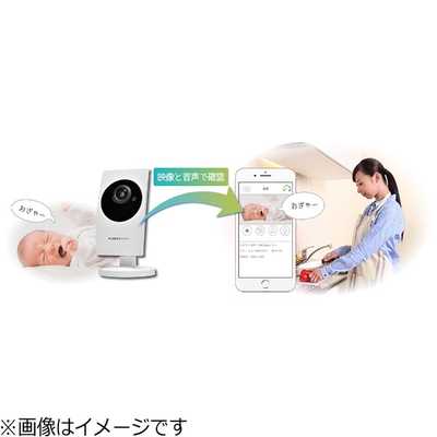 プラネックスコミュニケーションズ カメラ一発! 有線/WLAN対応FHD