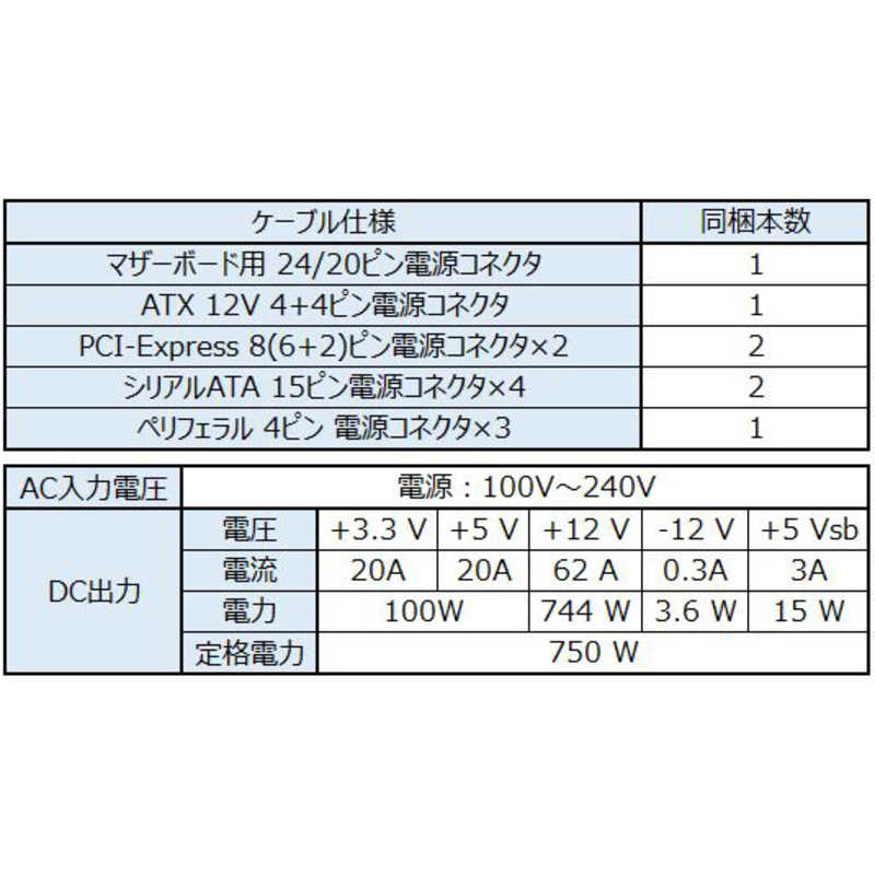 OWLTECH PC電源 Seasonic製 セミモジュラーケーブル ATX電源 FOCUS GMシリーズ FOCUS-GM-750 [750W / ATX /Gold] の通販 | カテゴリ：パソコン・周辺機器・プリンター | OWLTECH 家電通販のコジマネット - 全品代引き手数料無料