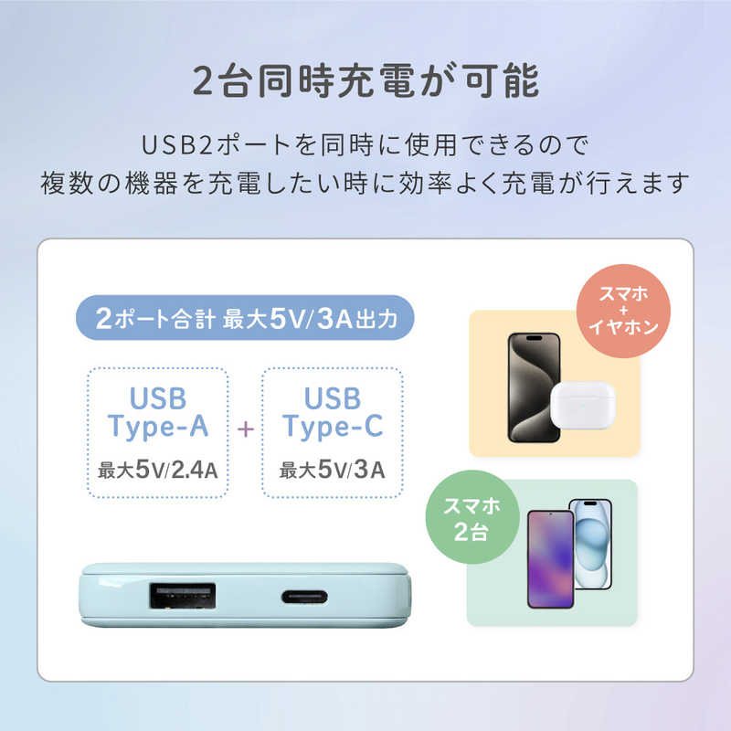OWLTECH OWLTECH モバイルバッテリー 5000mAh USB Type-C入出力/USB Type-A出力 低電流モード搭載 ［2ポート］ アイスミントブルー OWL-LPB5012-IB OWL-LPB5012-IB