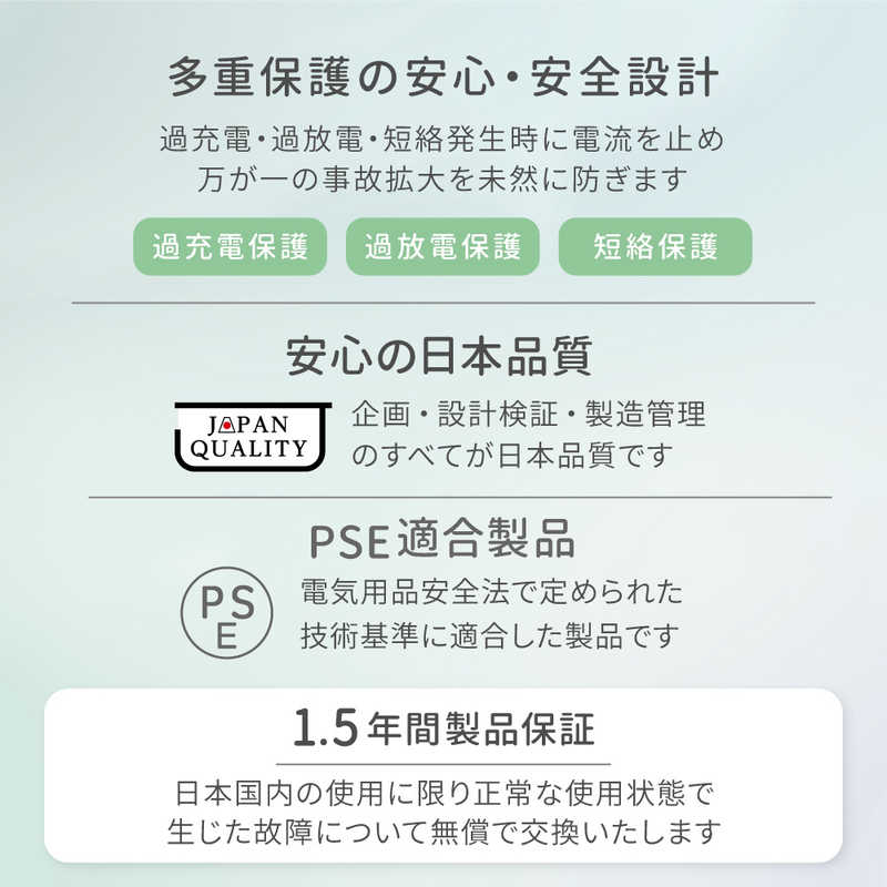 OWLTECH OWLTECH モバイルバッテリー 5000mAh USB Type-C入出力/USB Type-A出力 低電流モード搭載 ［2ポート］ アイスミントブルー OWL-LPB5012-IB OWL-LPB5012-IB