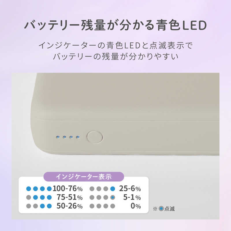 OWLTECH OWLTECH モバイルバッテリー 10000mAh USB Type-C入出力/USB Type-A出力 低電流モード搭載 ［3ポート］ セージグリーン OWL-LPB10012-SAG OWL-LPB10012-SAG