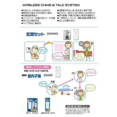 リーベックス ワイヤレストーク室内セット ZS200MR の通販 - カテゴリ