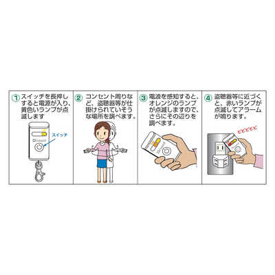 リーベックス 盗聴・盗撮発見センサー プラスガードsmart KCG5B の通販