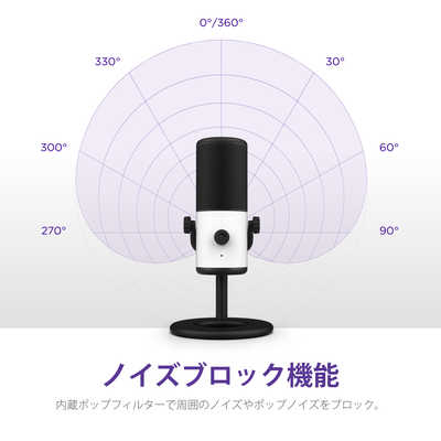 NZXT ゲーミングマイク CAPSULE MINI ホワイト ［USB］ APWMMICW1 の
