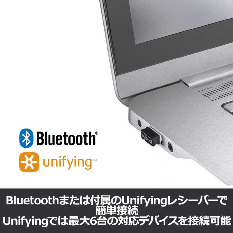 ロジクール ロジクール キーボード (Android/iOS/Mac/Win/Chrome) マルチデバイス (101キー) ［Bluetooth /ワイヤレス］ ブラック/ホワイト K780 (ブラック/ホワイト) K780 (ブラック/ホワイト)