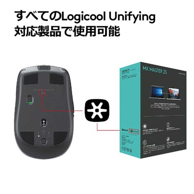 ロジクール ロジクール USB Unifyingレシーバー　RC24-UFPC RC24UFPC RC24UFPC