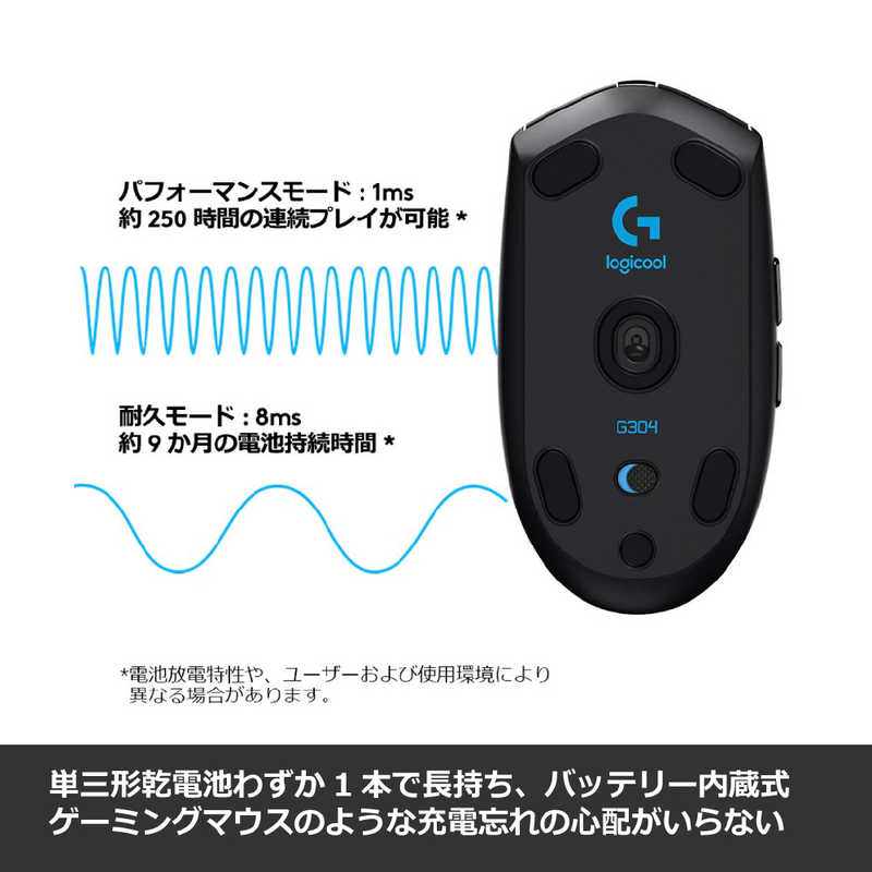 ロジクール ロジクール ゲーミングマウス 無線(ワイヤレス)/ 6ボタン/ ブラック G304 G304