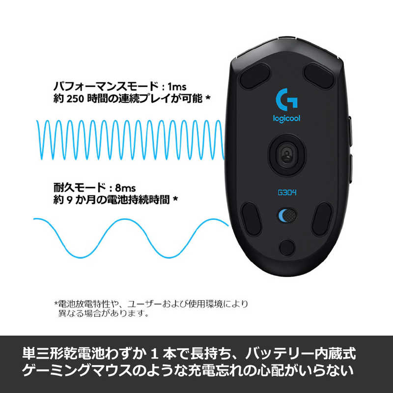 ロジクール ロジクール ゲーミングマウス LIGHTSPEED [光学式 /無線(ワイヤレス) /6ボタン /USB] ブラック G304 G304