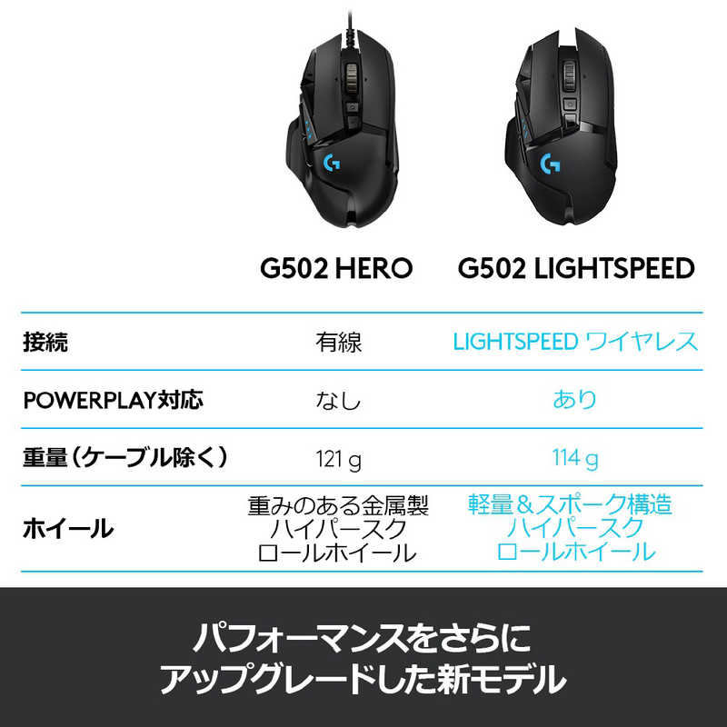 ロジクール ロジクール ゲーミングマウス 無線(ワイヤレス)/ 11ボタン/ ブラック G502WL G502WL