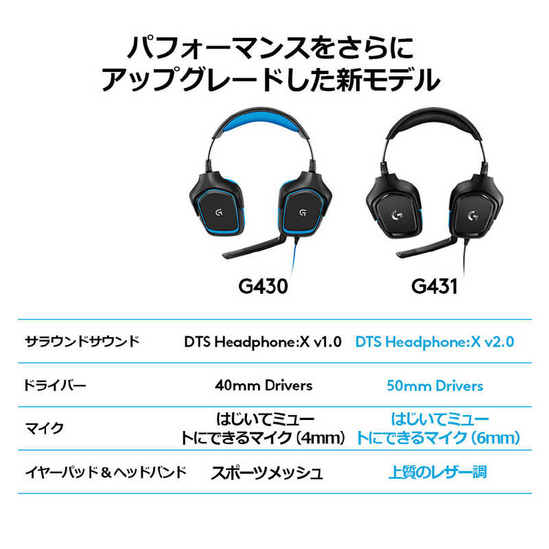 ロジクール ロジクール 7 1 サラウンドゲーミングヘッドセット G431 の通販 カテゴリ パソコン 周辺機器 プリンター ロジクール 家電通販のコジマネット 全品代引き手数料無料