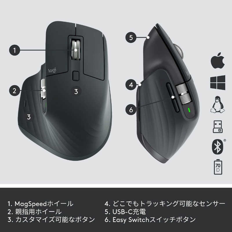 ロジクール ロジクール 【アウトレット】ワイヤレスマウス MX Master 3 Advanced Wireless Mouse MX2200sGR MX2200sGR