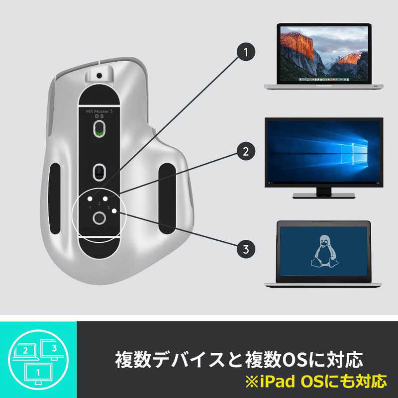 ロジクール ロジクール 【アウトレット】ワイヤレスマウス MX Master 3 Advanced Wireless Mouse MX2200sGR MX2200sGR