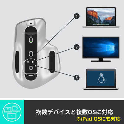 【美品】ロジクール MX Master 3 （MX2200sGR）レシーバー付き 楽天市場】ロジクール アドバンスド ワイヤレスマウス MX Master